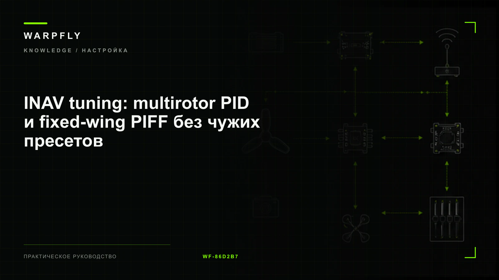 INAV tuning: multirotor PID и fixed-wing PIFF без чужих пресетов — обложка WARPfly