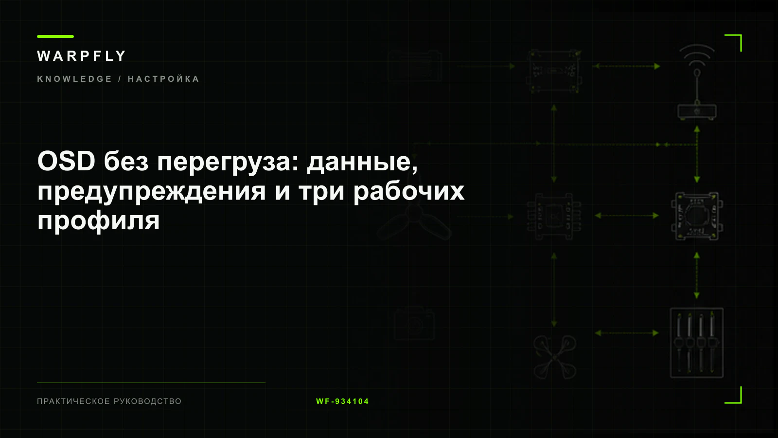 OSD без перегруза: данные, предупреждения и три рабочих профиля — обложка WARPfly
