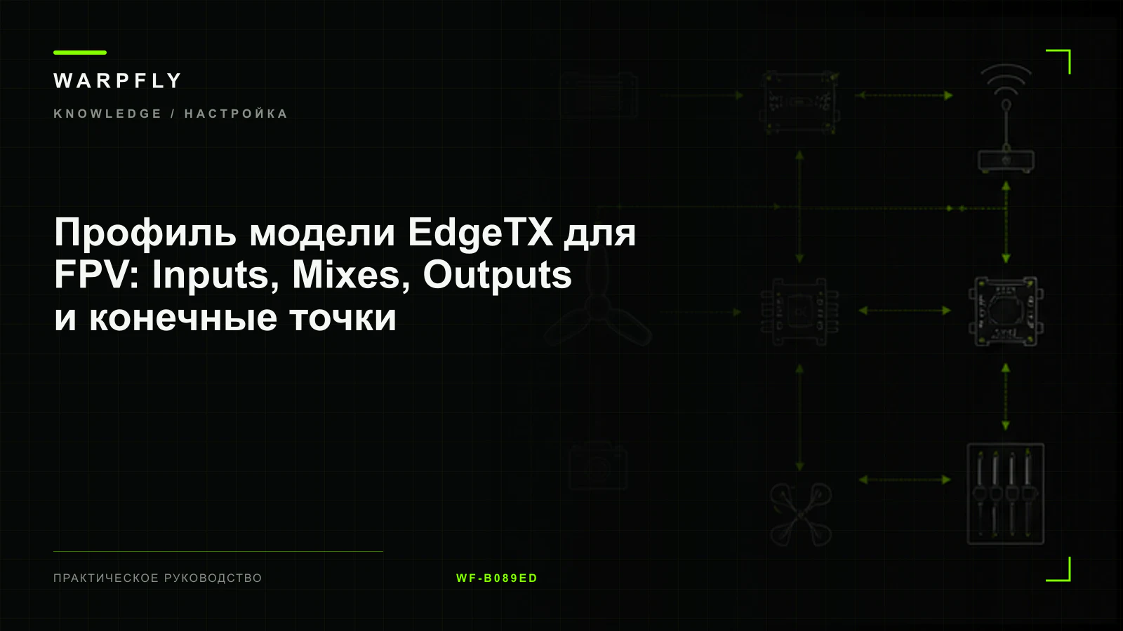 Профиль модели EdgeTX для FPV: Inputs, Mixes, Outputs и конечные точки — обложка WARPfly