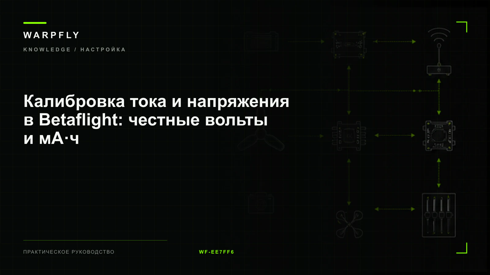 Калибровка тока и напряжения в Betaflight: честные вольты и мА·ч — обложка WARPfly