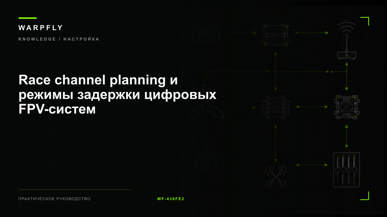 Race channel planning и режимы задержки цифровых FPV-систем — обложка WARPfly
