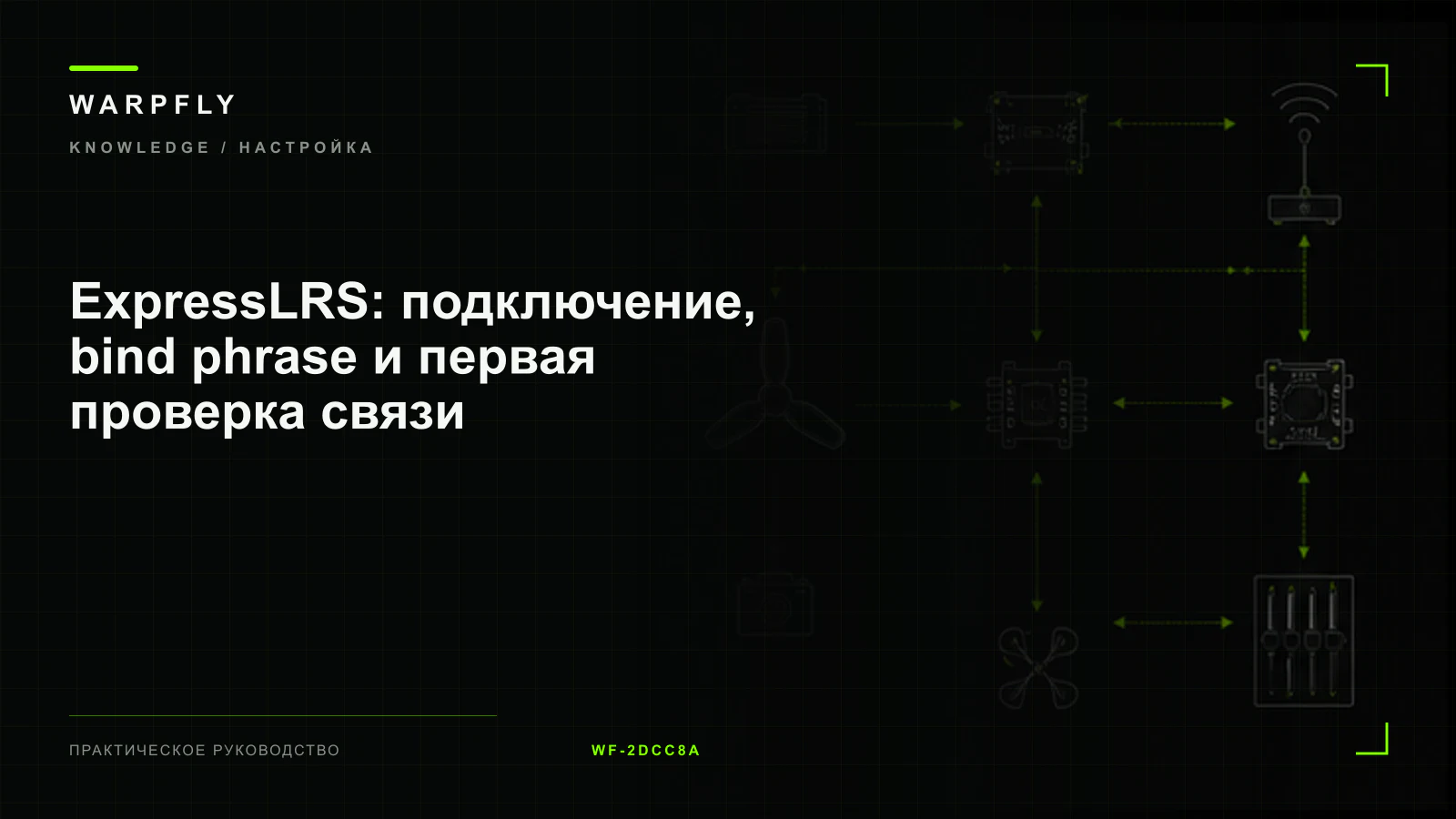 ExpressLRS: подключение, bind phrase и первая проверка связи — обложка WARPfly