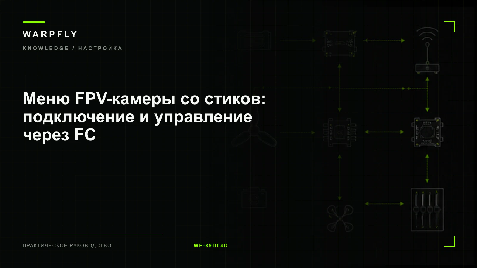 Меню FPV-камеры со стиков: подключение и управление через FC — обложка WARPfly