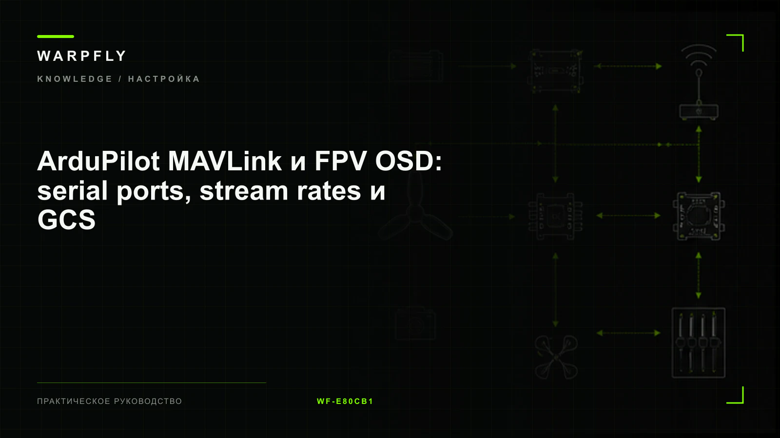 ArduPilot MAVLink и FPV OSD: serial ports, stream rates и GCS — обложка WARPfly