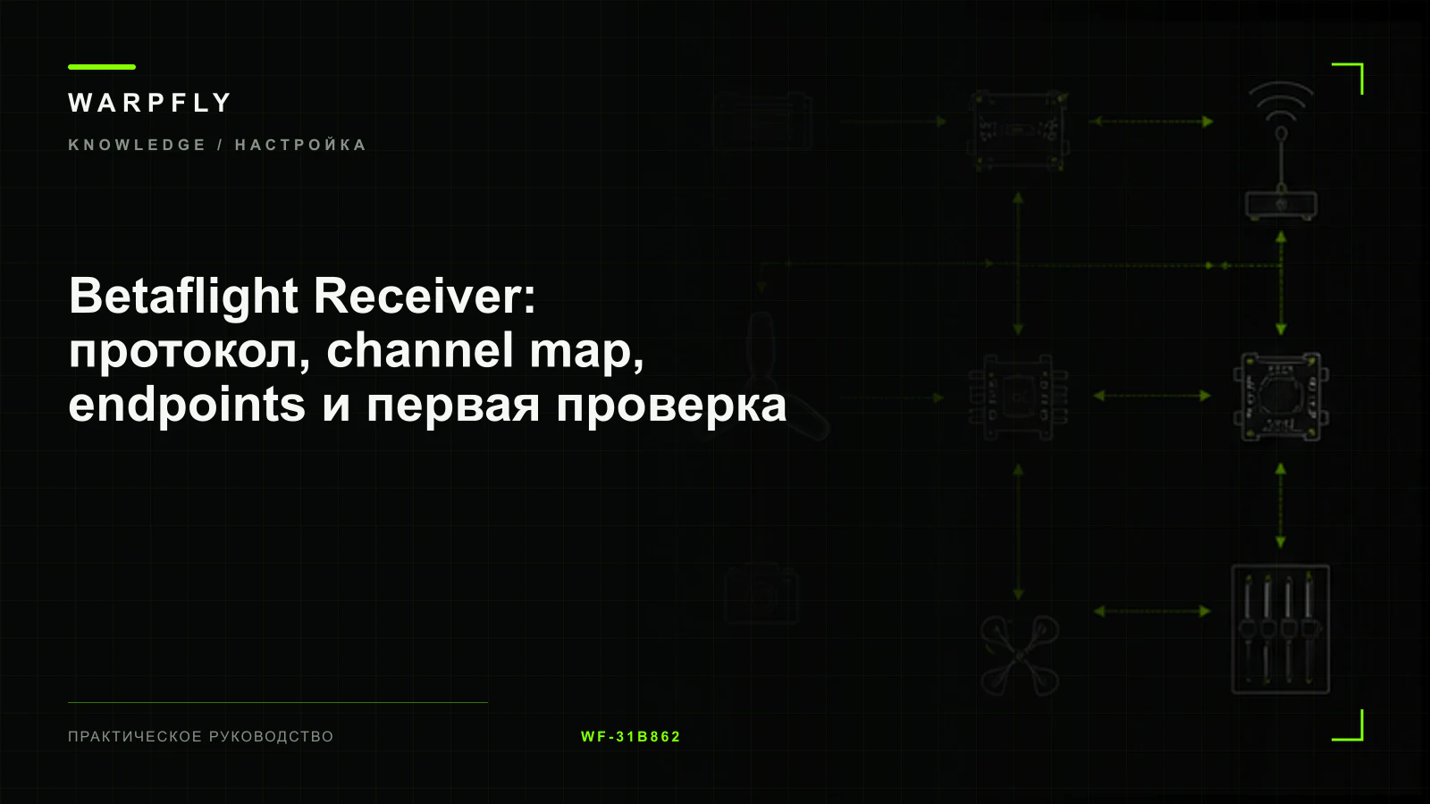 Betaflight Receiver: протокол, channel map, endpoints и первая проверка — обложка WARPfly