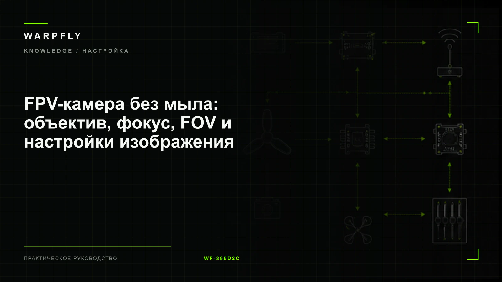 FPV-камера без мыла: объектив, фокус, FOV и настройки изображения — обложка WARPfly