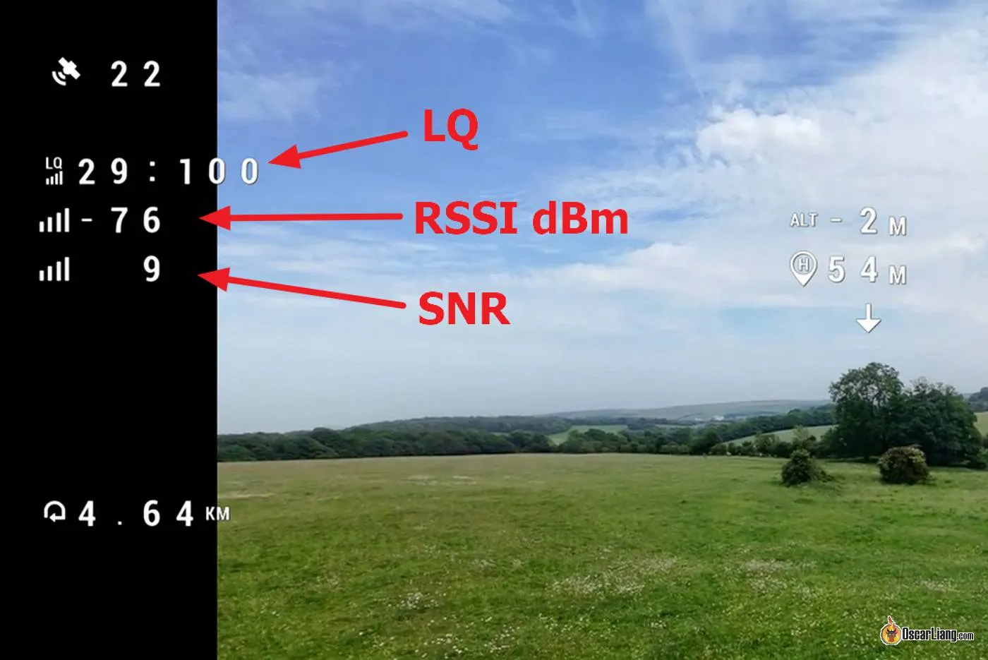 Показатели состояния радиолинии LQ, RSSI и SNR