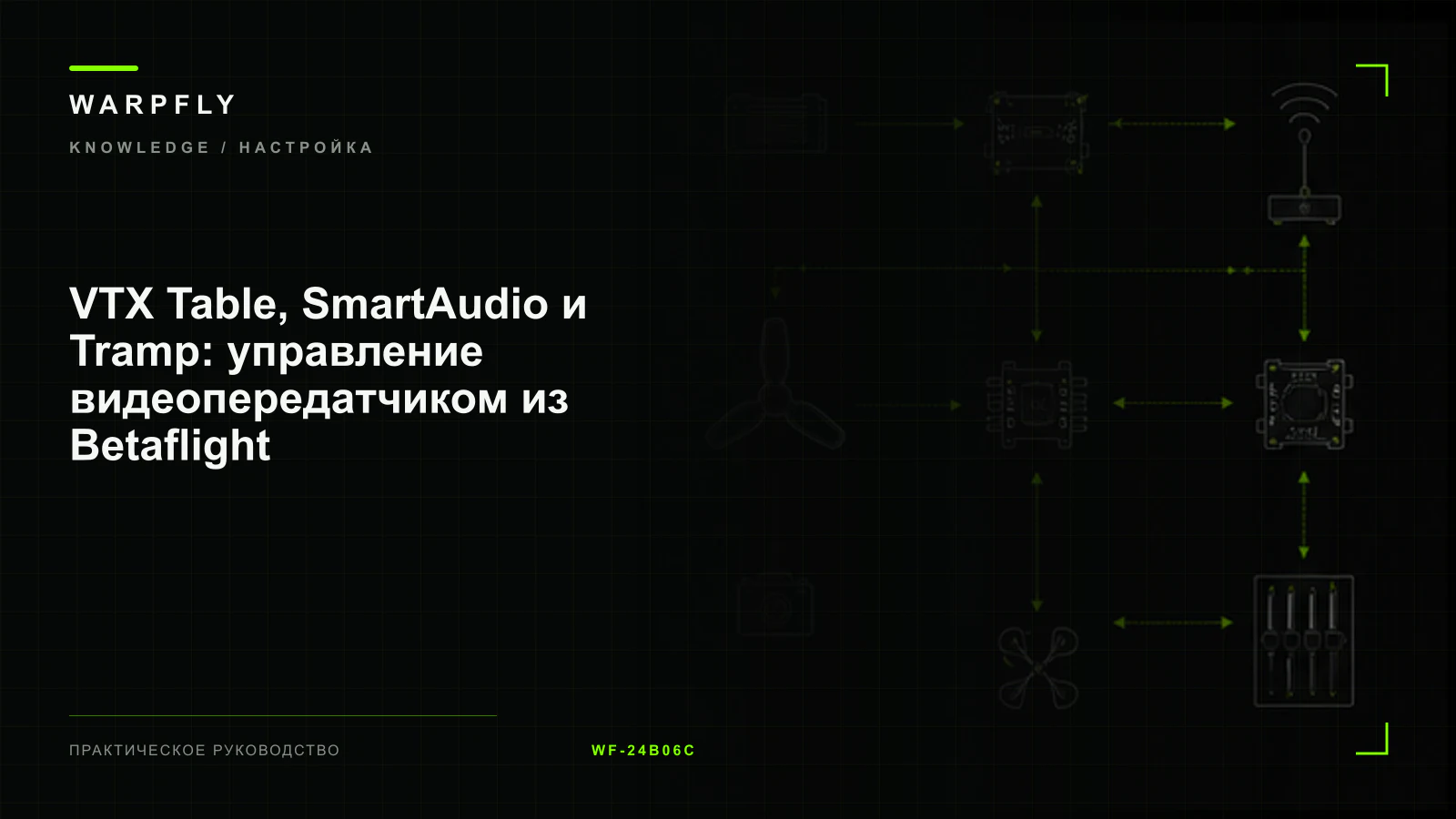 VTX Table, SmartAudio и Tramp: управление видеопередатчиком из Betaflight — обложка WARPfly