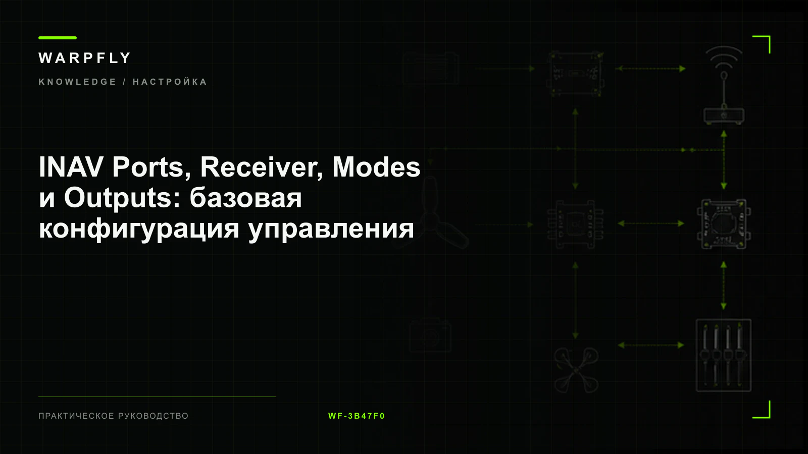 INAV Ports, Receiver, Modes и Outputs: базовая конфигурация управления — обложка WARPfly