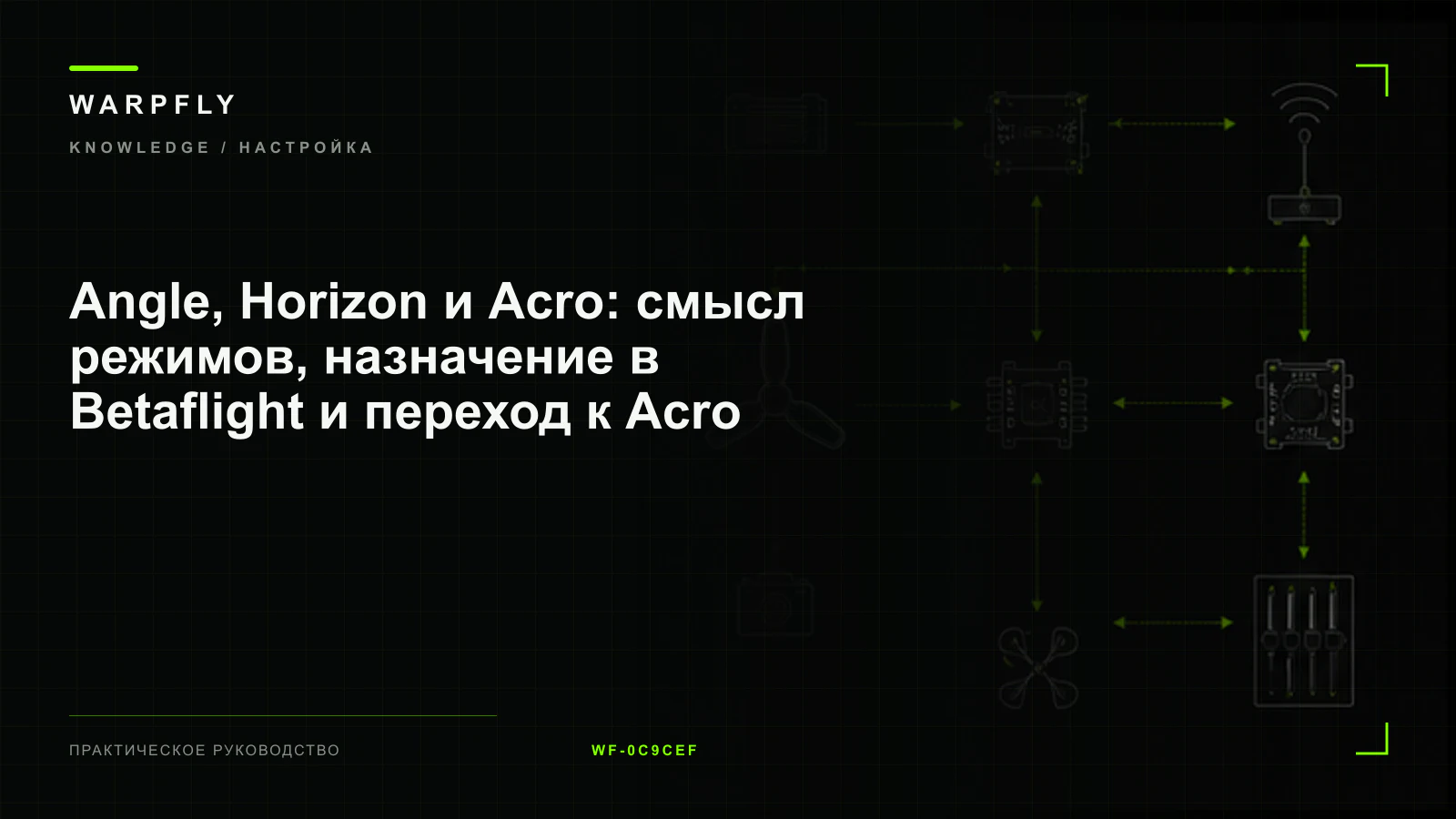 Angle, Horizon и Acro: смысл режимов, назначение в Betaflight и переход к Acro — обложка WARPfly